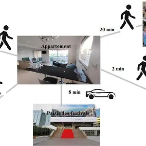 Appartement Vue T2 61m²+ Parking, Cannes